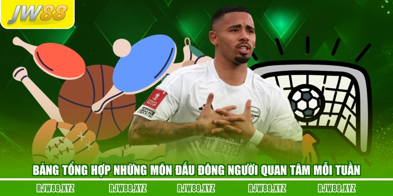 Bảng tổng hợp những môn đấu đông người quan tâm mỗi tuần