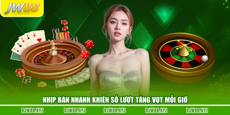 Nhịp bàn nhanh khiến số lượt tăng vọt mỗi giờ
